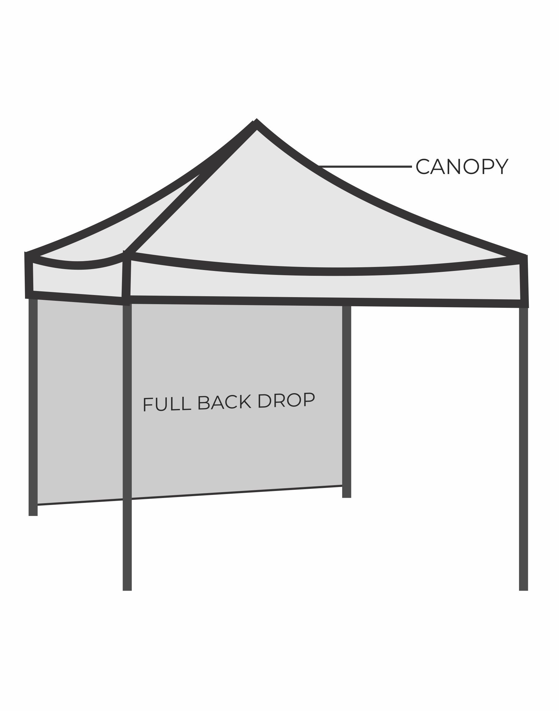 gazebo full back drop