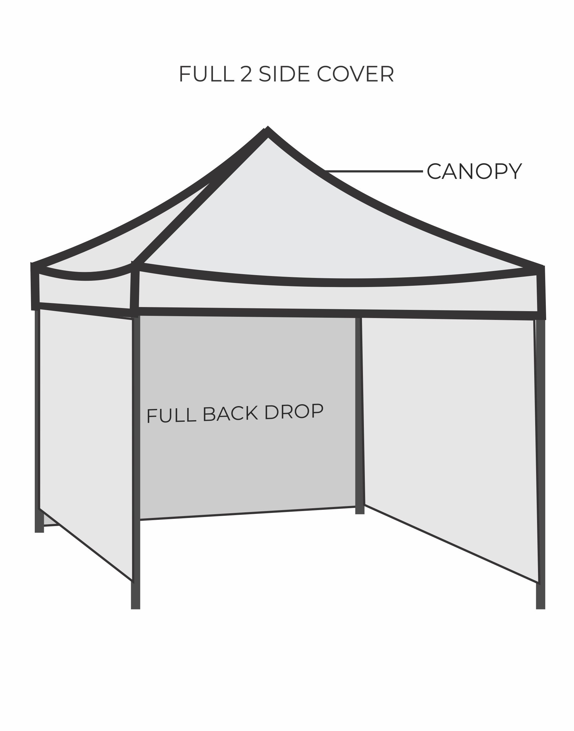 gazebo-full-side-cover